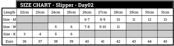 Day02 Slipper