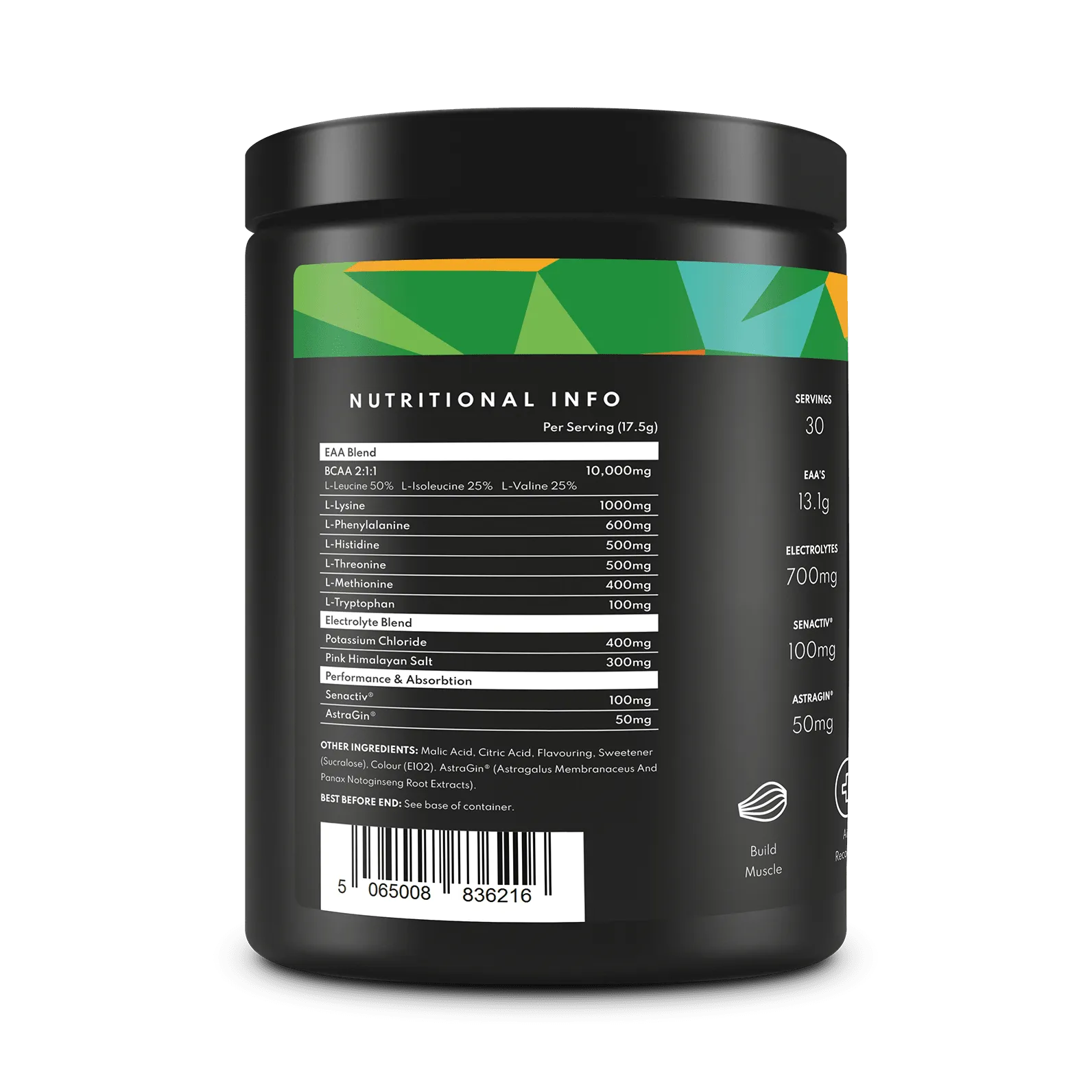 EAA’S   ELECTROLYTES