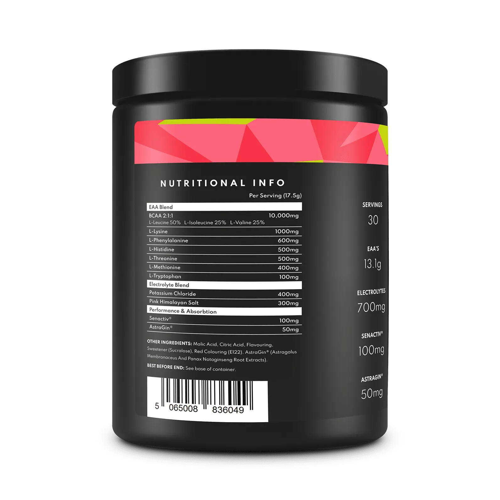 EAA’S   ELECTROLYTES